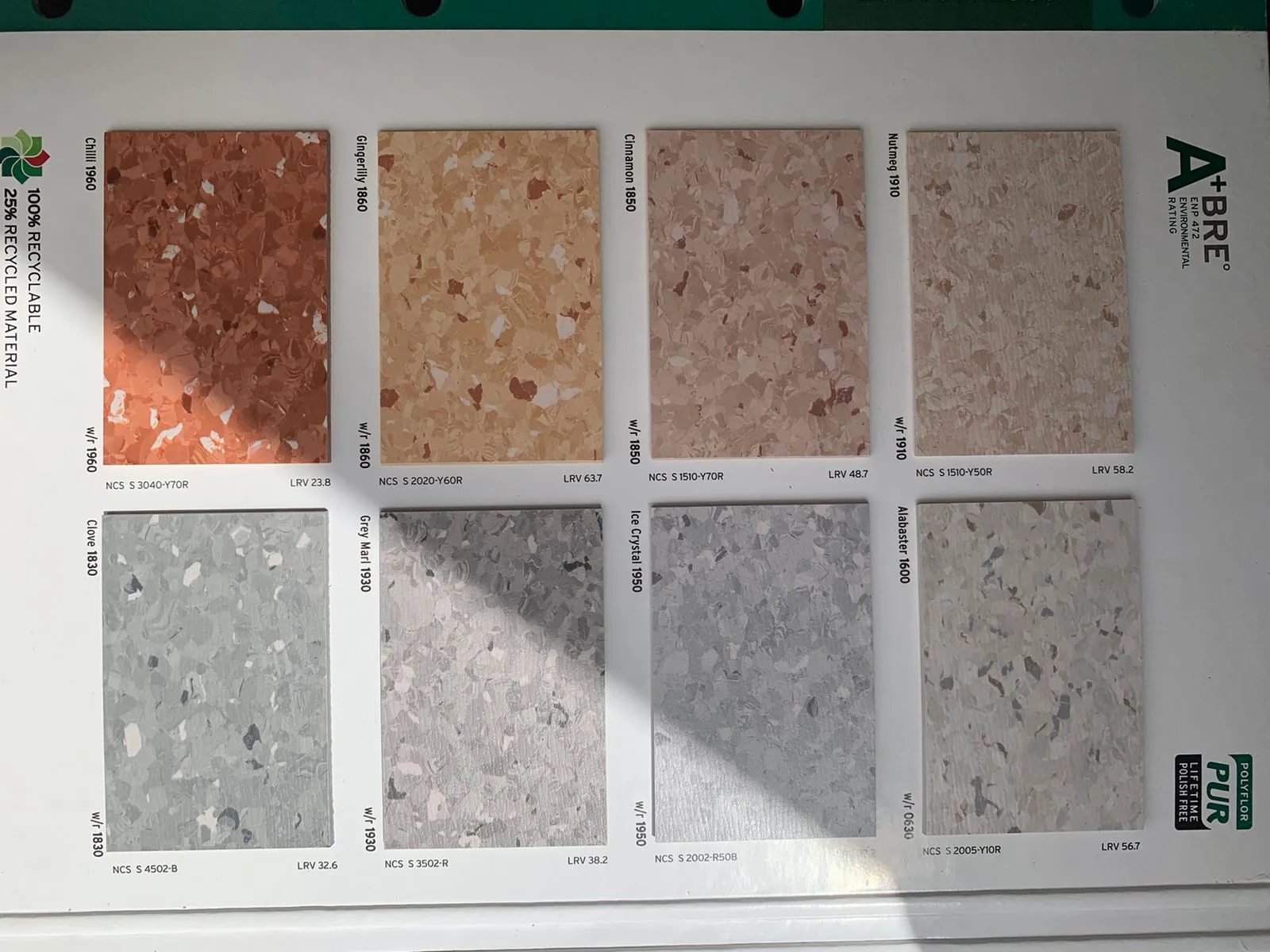 فينيل طبي للمستشفيات الرياض